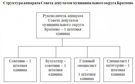   20.01.2015   -03-06-15